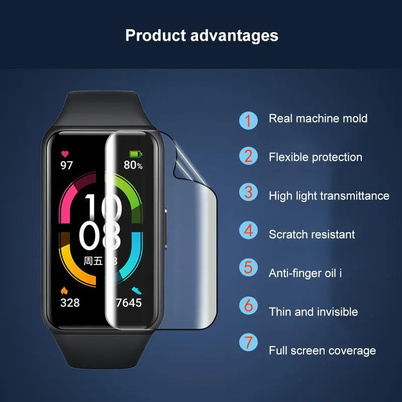 Защитная пленка TPU Soft Hydrogel для экрана Honor Band 6 и браслета Huawei, не закаленное стекло.