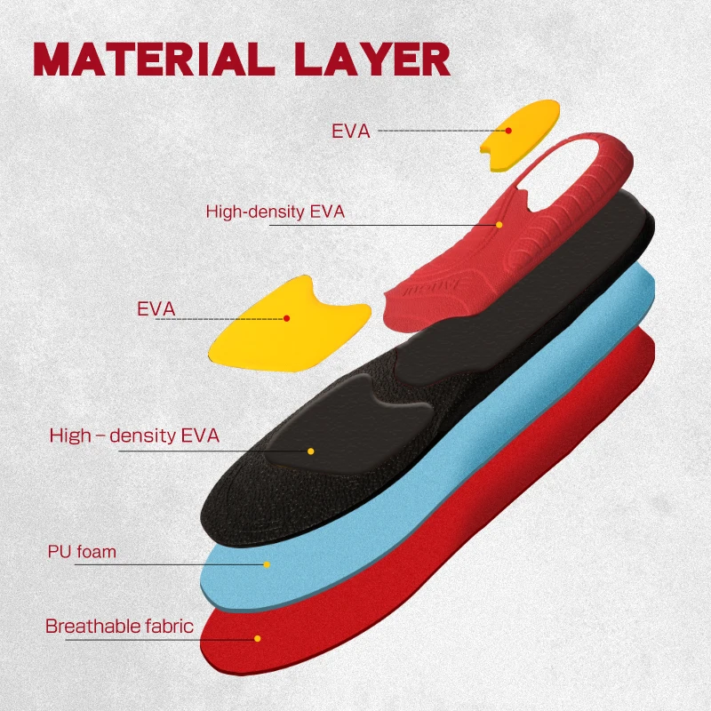 FootMaster EVA Running Insoles Foot Arch Support Sports Shoes Inserts Heel Protecto For Men Women Orthopedics Feet Insoles