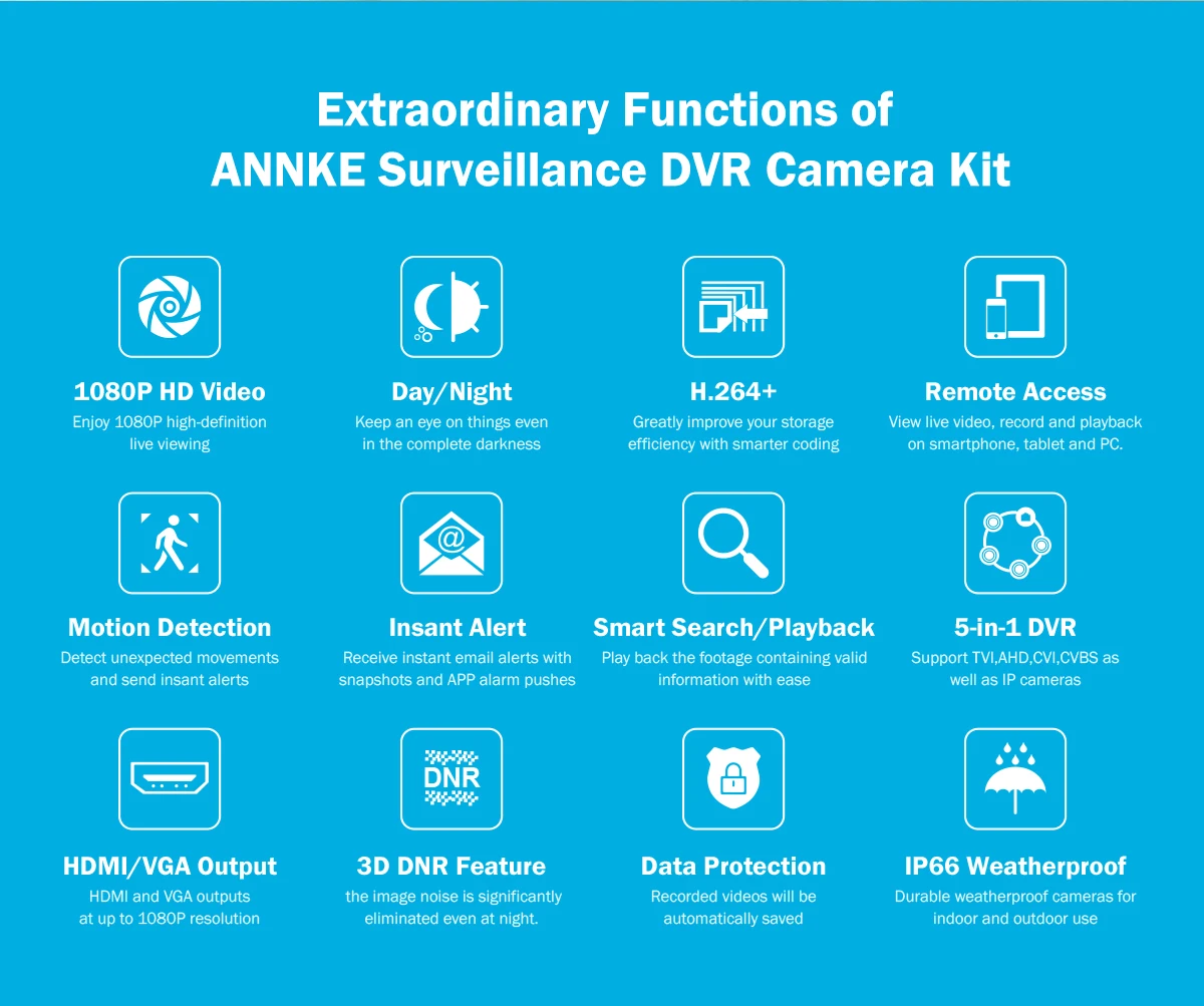 ANNKE 1080P CCTV камеры DVR системы 4 шт. водонепроницаемый 2.0MP HD-TVI черный купол камеры s домашний комплект видеонаблюдения Обнаружение движения