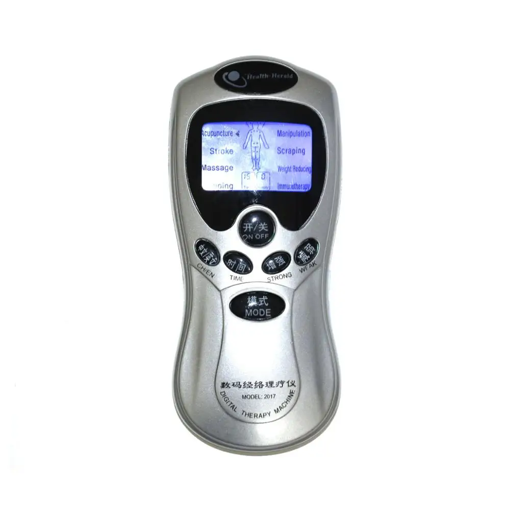 Цифровая фотография терапия электробокс потенциальная обработка