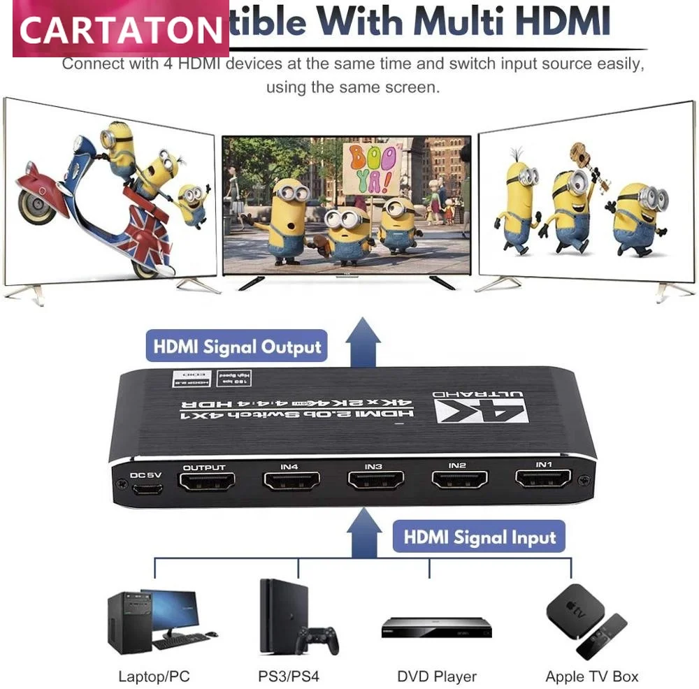 4k HDR HDMI Switch Switcher Selector Splitter with IR Remote Control Supports HDCP 2.2 4K@60Hz UltraHD HDR10 3D HD1080P