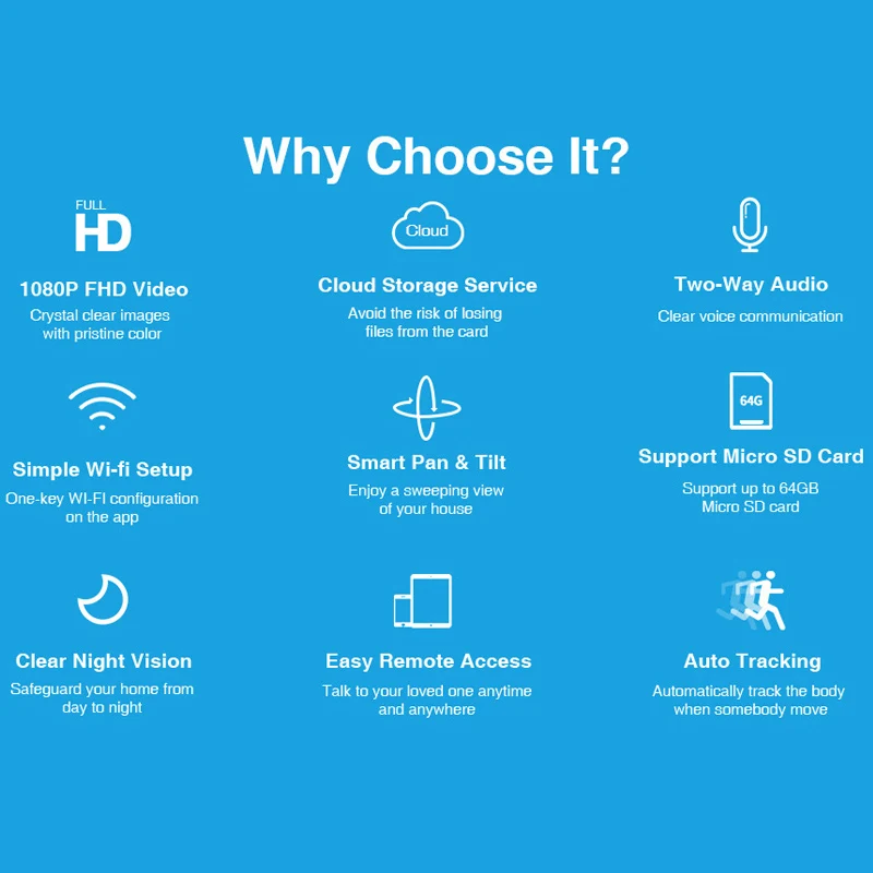 Беспроводная IP-камера видеонаблюдения с функцией Wifi | Безопасность и защита