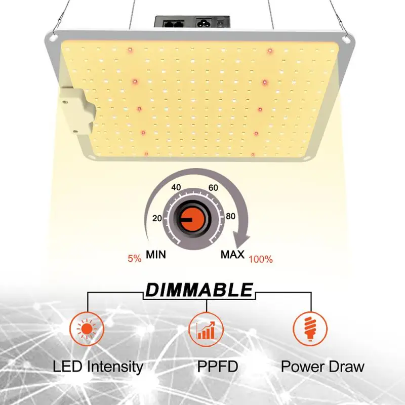 

HWC 3000K+wifi Full Spectrum Phyto Lamp Plant Light Bulb 1000W Grow Light Panel For Indoor Grow Tent Plants Growth Lights