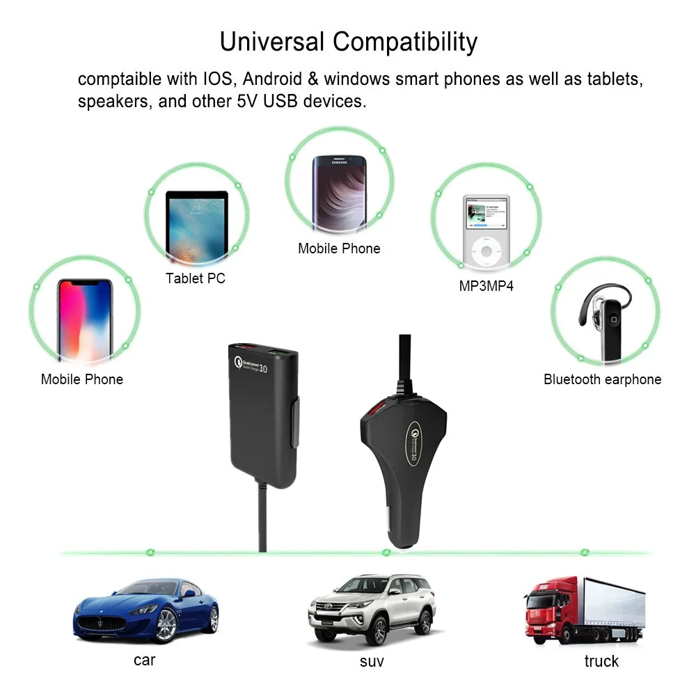 Автомобильное зарядное устройство с 4 USB-портами и поддержкой быстрой зарядки |