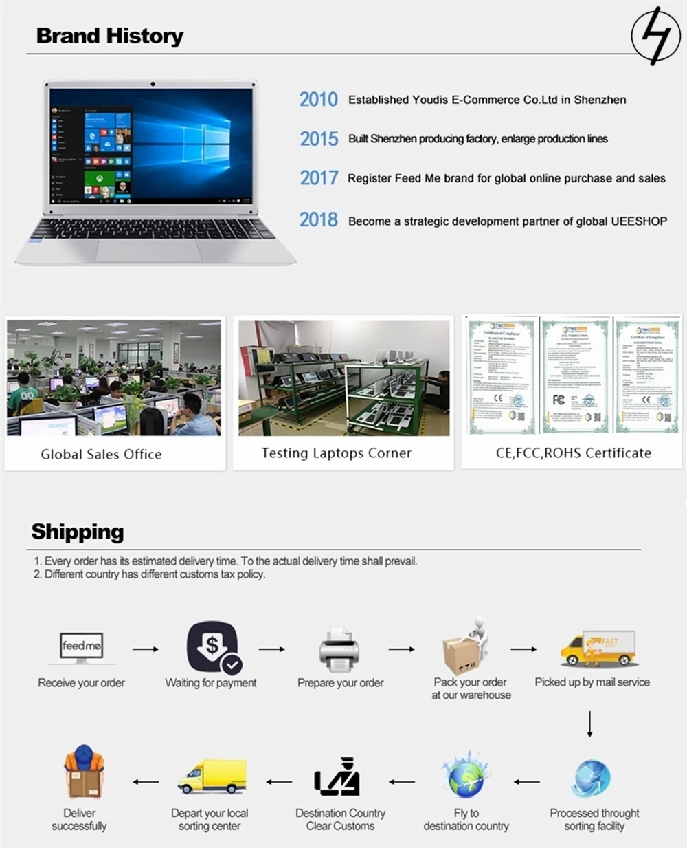 LHMZNIY игровой I7-6700HQ Nvida GTX 960M мини ПК 32G DDR4 1T PCIE SSD Intel мини ПК Linux Windows 10 Настольный HDMI 4K многоэкранный