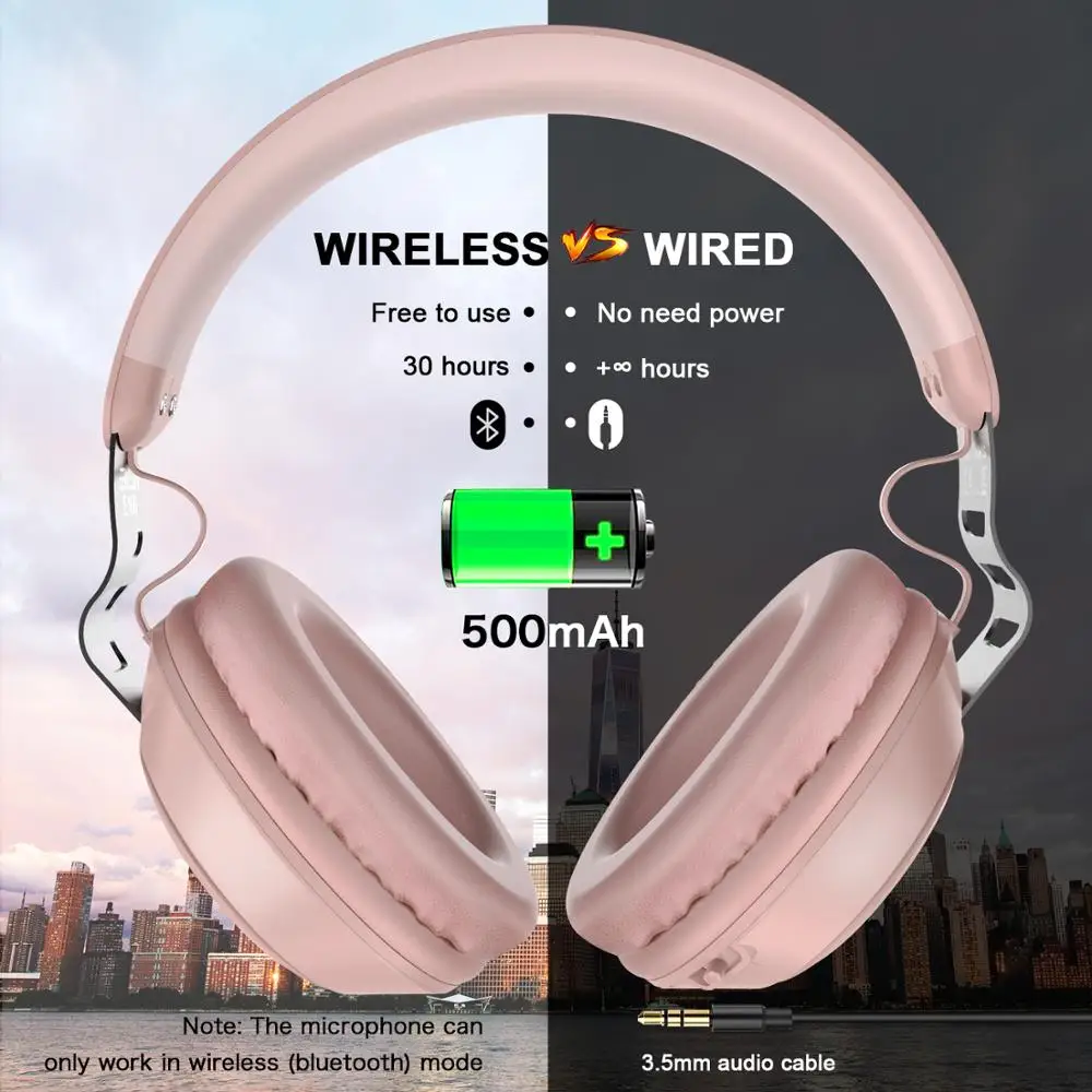 Беспроводные наушники EKSA Bluetooth 5 0 проводная гарнитура 500 мА/ч с микрофоном