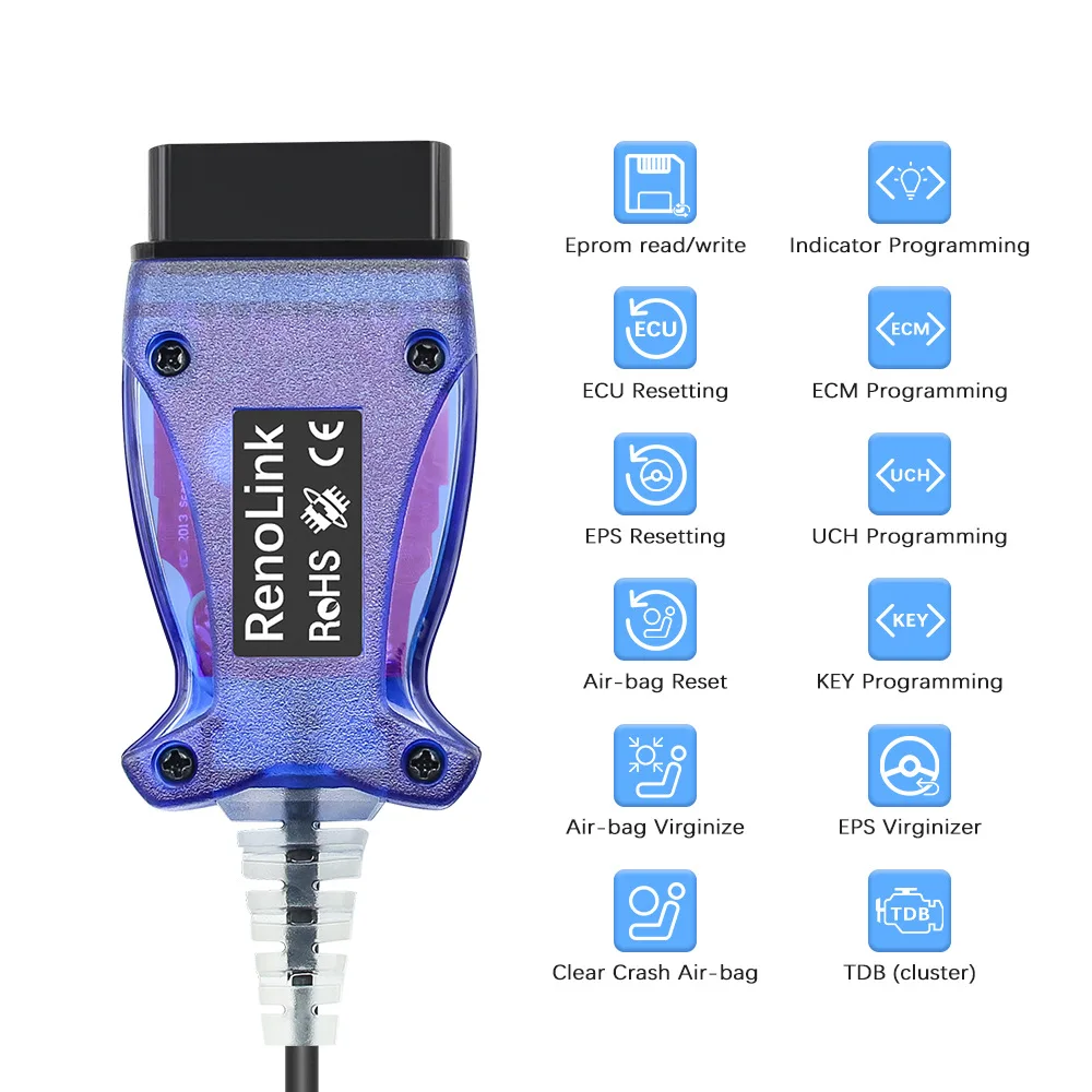 

Renolink 1,87 OBD для Renault ECU Программатор V1.87 синий английский и французский