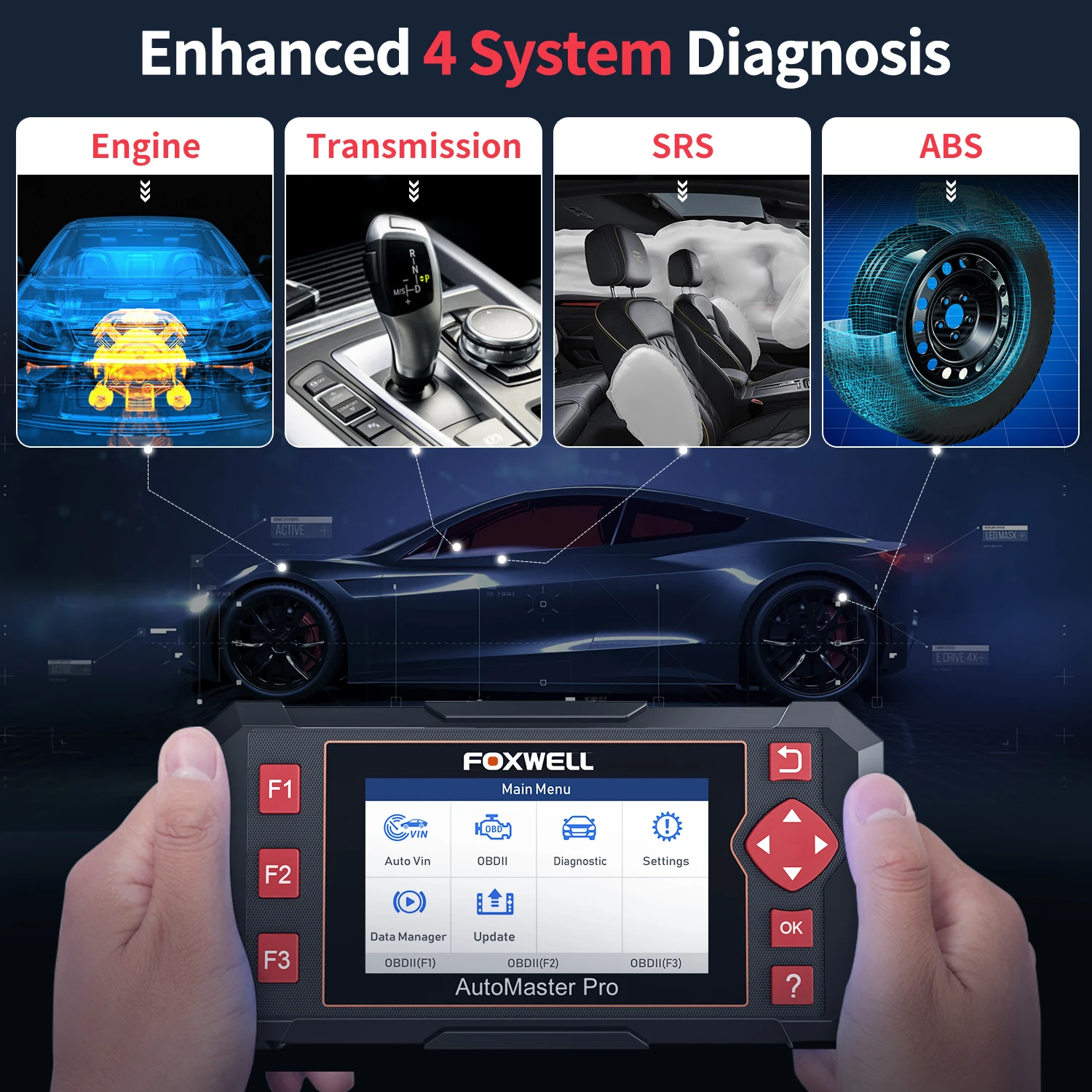 Сканер кодов FOXWELL NT604 Elite OBD2 считыватель ABS SRS при проверке двигателя