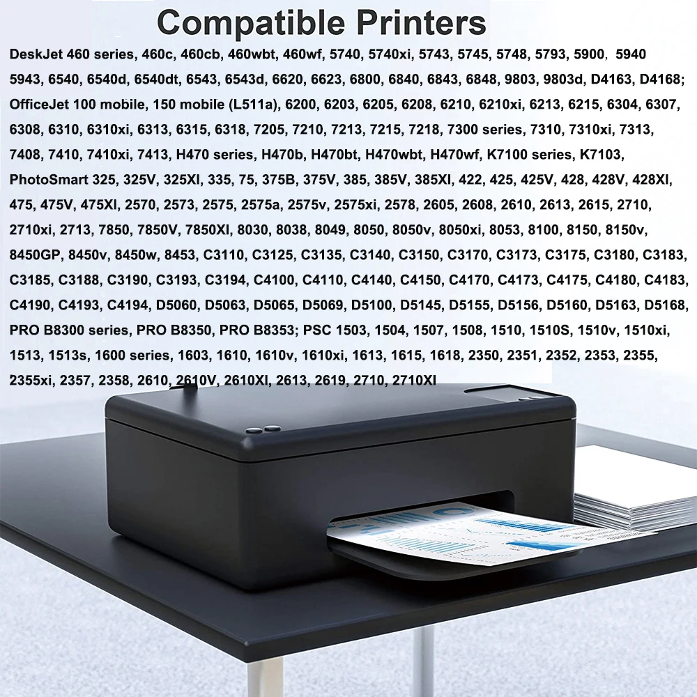YC для HP 131 C8765HE 135 C8766HE Deskjet 460422 5740 5940 6520 6540 2570 5943 C3185 C3190 C4100 C4150 C4173 C4180 C4183 | Компьютеры и