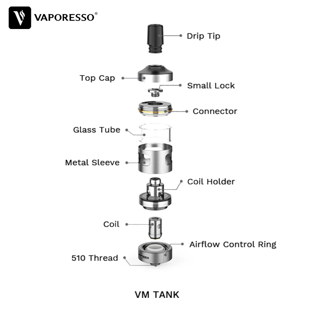 Вейп набор Vaporesso Target Mini 2 со встроенным аккумулятором 2000 мА/ч боксмод 50 Вт емкость