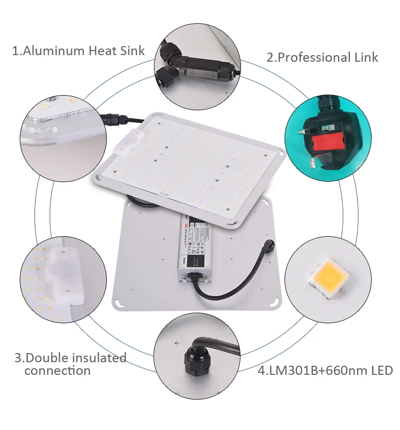 Фитолампа Samsung LM301B/LM301H IP65 полного спектра квантовая 600 Вт для растений панельная
