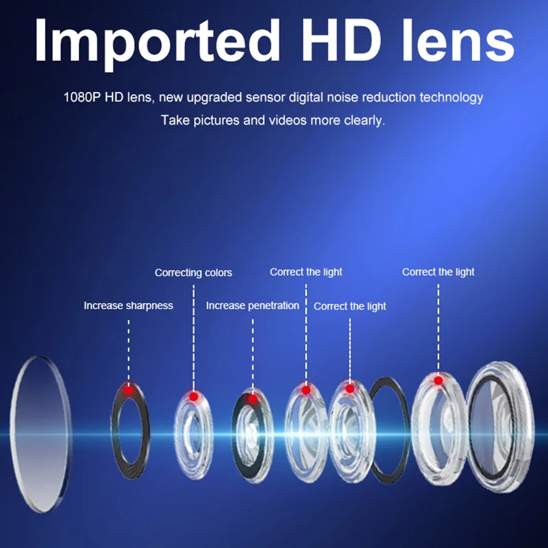Мини Беспроводная Wi-Fi камера ночного видения HD 1080P датчик движения Запись видео