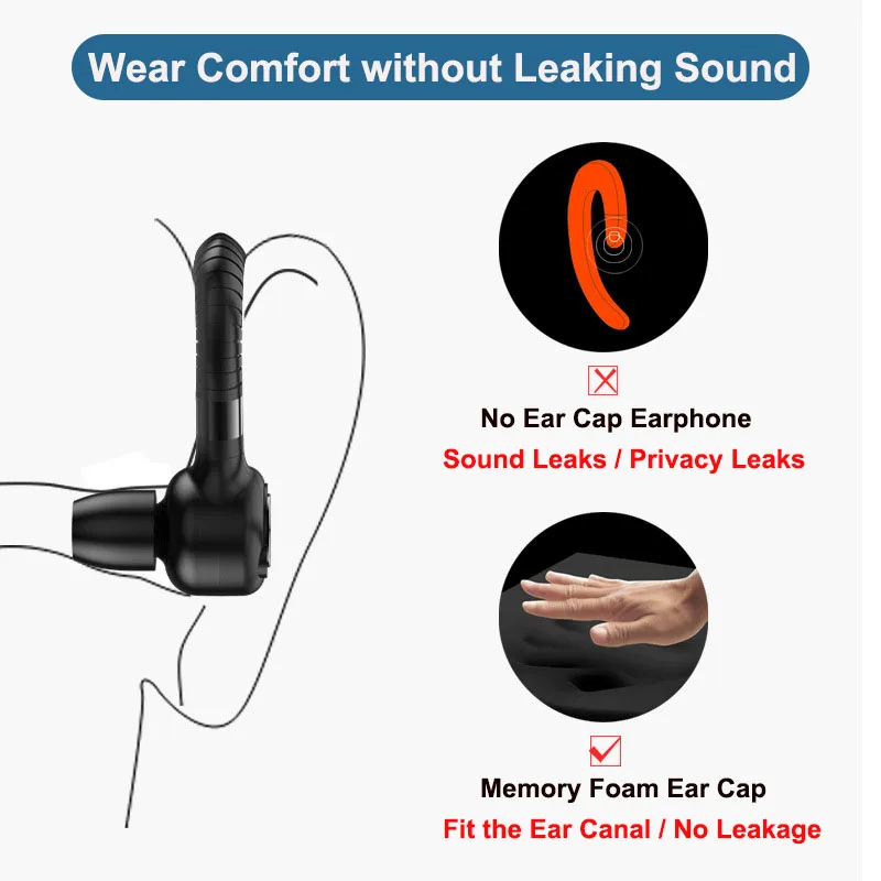 Спортивные Беспроводные игровые Bluetooth наушники для одного мини стерео бас