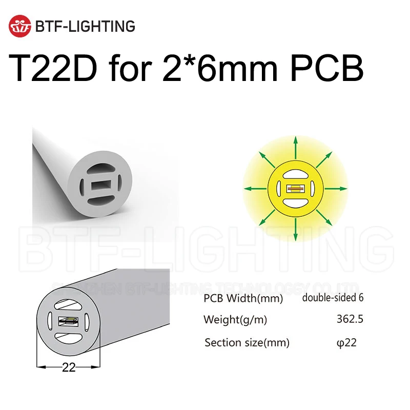 T22D for 2pcs6mm PCB WS2812B светодиодный неоновый веревочный светильник IP67 из мягкого силикагеля 5 метров WS2811 гибкий ленточный светильник водонепроницаемая лампа для украшения дома - Испускаемый цвет: T22D for 2pcs6mm PCB