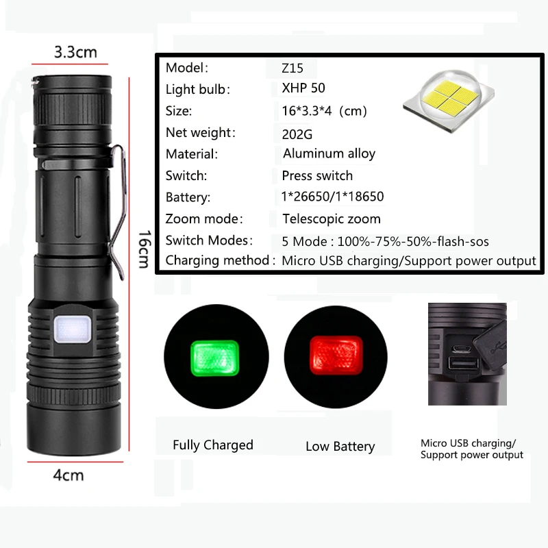 Мощсветильник светодиодный фонарик Litwod Z50 CREE 26650 лм xhp70.2 и xhp50 18650 с usb фонарь
