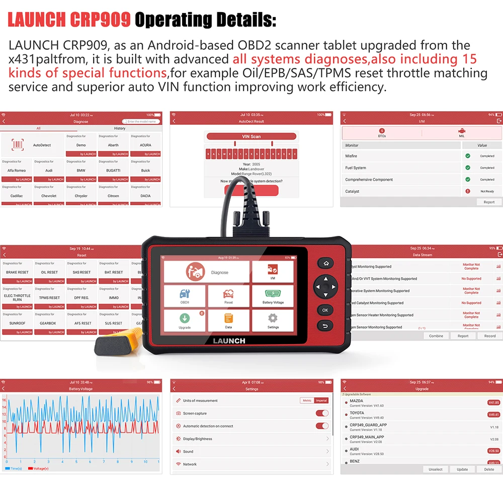 LAUNCH CRP909 OBD2 сканер все системы диагностировать ABS DPF Сброс сервис ODB автоматический