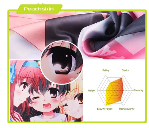 Гипергабаритная черная наволочка нептуния черное сердце аниме дакимакура