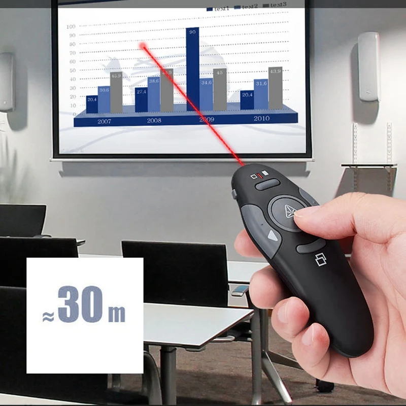 2.4G Wireless Presenter Electronic PPT Page Turn Pen Multi-Function Projector USB | Электроника