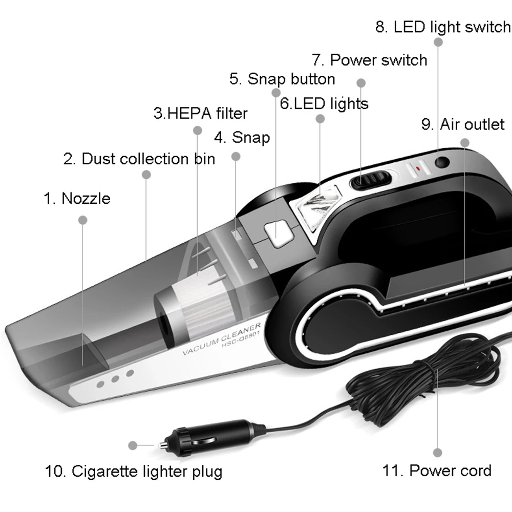 

Car Vacuum Cleaner Multi Function 4 in 1 Car Handheld Vacuum Cleaner Digital Display Dual Use Auto Inflatable Pump Air Compre