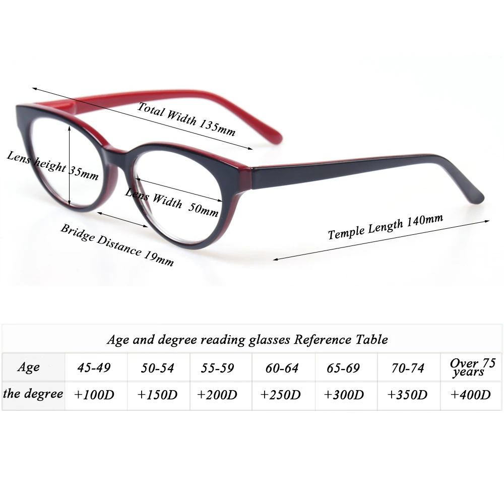 

Fashion Female Cat Eye Glasses Plastic Vintage Retro Glasses Spring Hinged Reading Glasses For Women Presbyopia Spectacles
