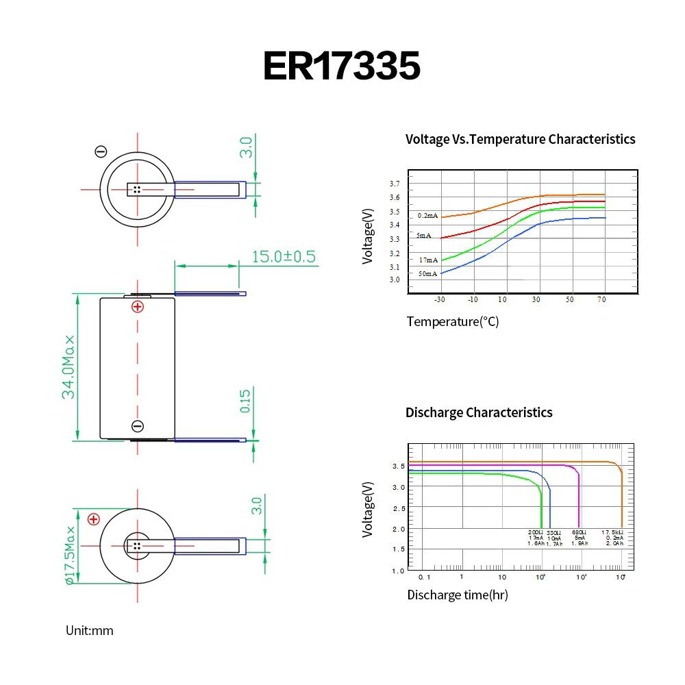 16 шт. ER17335 ER17335S ER 17335 ER2/3A 3 6 В стандартная литиевая батарея 2/3A батареи 17*33 5 мм