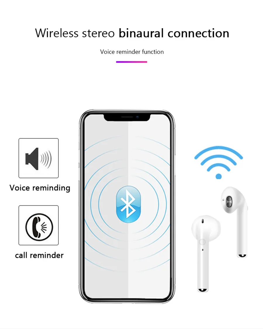 Хит, i9s TWS, мини беспроводные наушники Bluetooth 5,0, стерео наушники, Спортивная гарнитура с микрофоном, зарядная коробка для iPhone, всех смартфонов