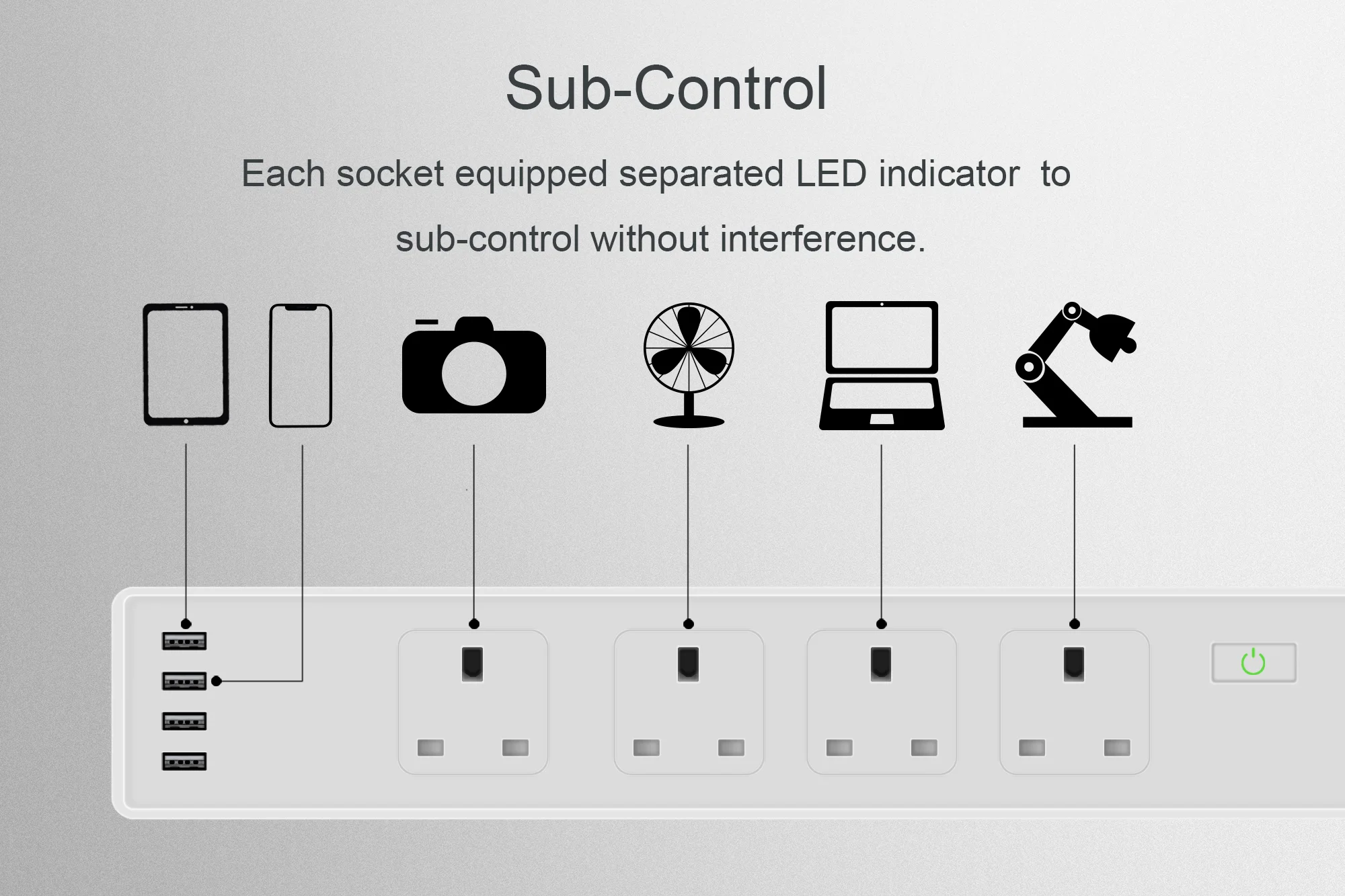 Wifi Smart power Strip 4 умная розетка Великобритания с 4 usb-портом Tuya App голосовое Беспроводное дистанционное управление работает с Alexa Google Home