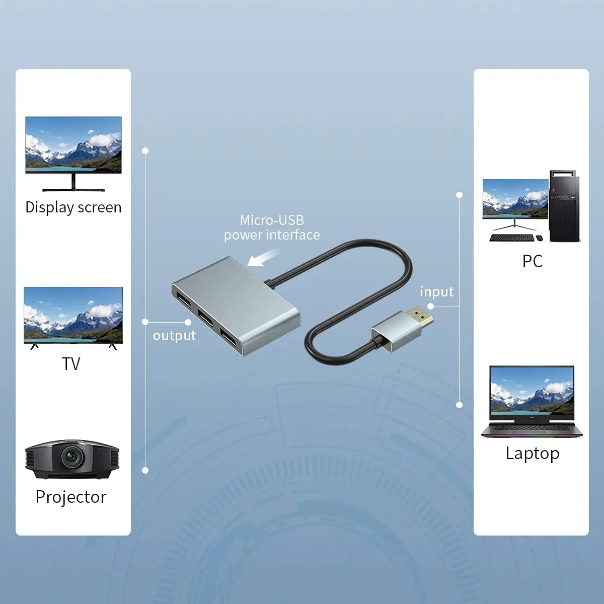 Переходник DP/Display Port 1 4 MST вход 3 выхода 8K/60 Гц 4K/120 Мультимедийный адаптер
