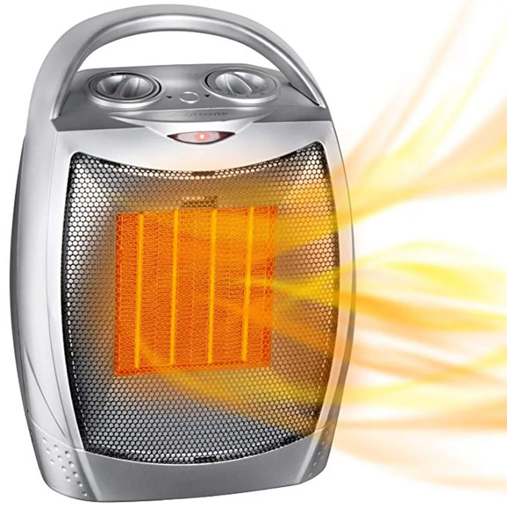 

1500W / 750W Ceramic Space Heater with Overheat Protection & Tip-Over Protection, Portable Heater with Thermostat Control for Of