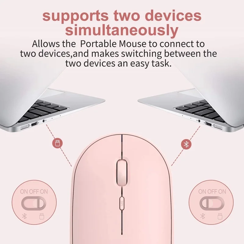 

Slim Dual Mode Mouse (Bluetooth 4.0 + USB) 3 DPI For Laptop IPad PC