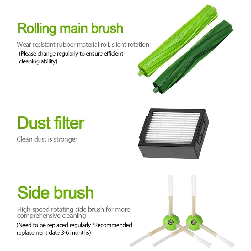 HOT！-8Pcs Replenishment Accessory Kit for IRobot Roomba I7 I7+/I7 Plus E5 E6 E7 Series Robotic Vacuum | Бытовая техника