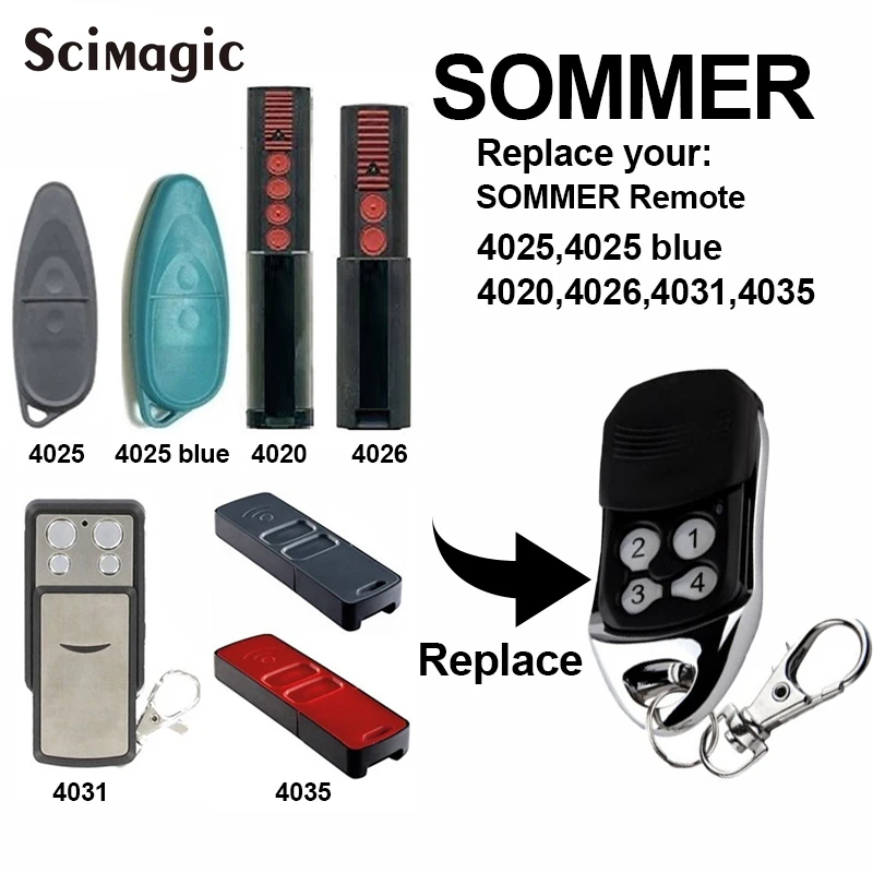Совместимый пульт дистанционного управления для гаража 868 МГц Sommer 4020/4026/4031/4035 4