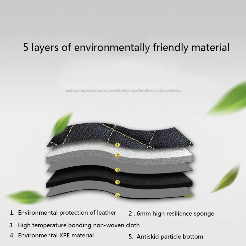 Автомобильный коврик для автомобиля изготовленный на заказ Haval H1 H2 H3 H5 H6 купе H8 H9 H7