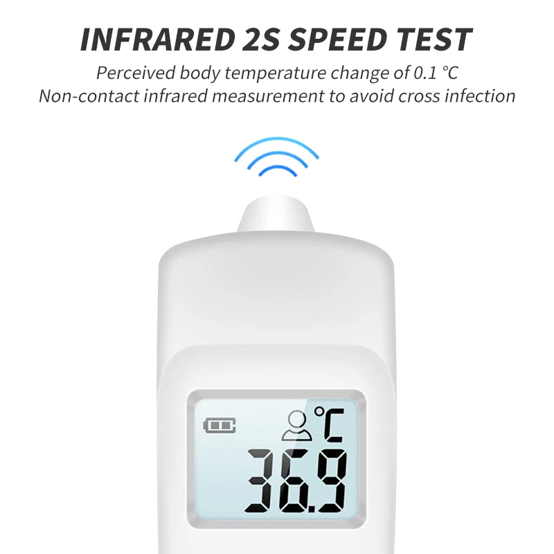 Детский термометр цифровой инфракрасный Бесконтактный для тела ЖК
