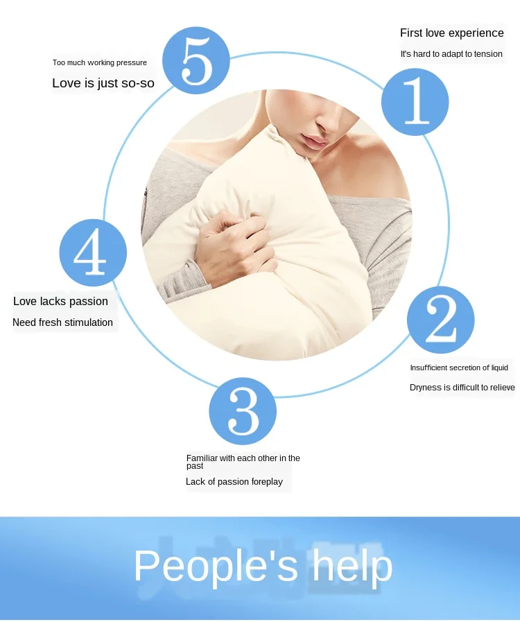 Лубрикант для домашнего использования мужчин и женщин | Красота здоровье