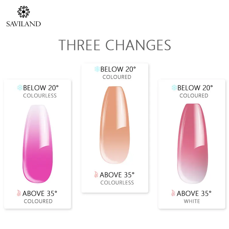 SAVILAND изменение цвета 30 мл 15 термальное наращивание ногтей быстро желе кристалл
