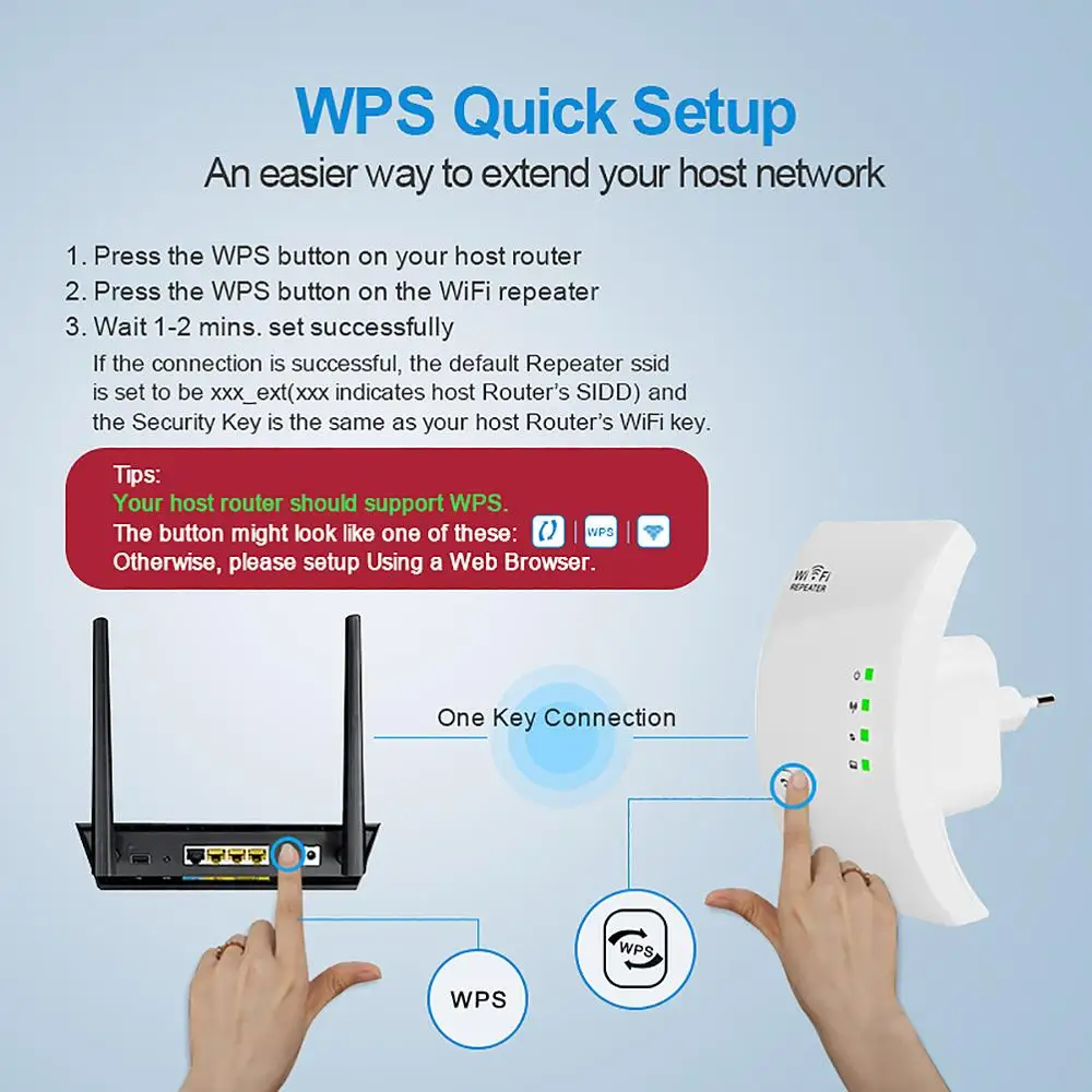 Wi-Fi усилитель ретранслятор для дома удлинитель 300 м Wifi сигнала дальнего действия
