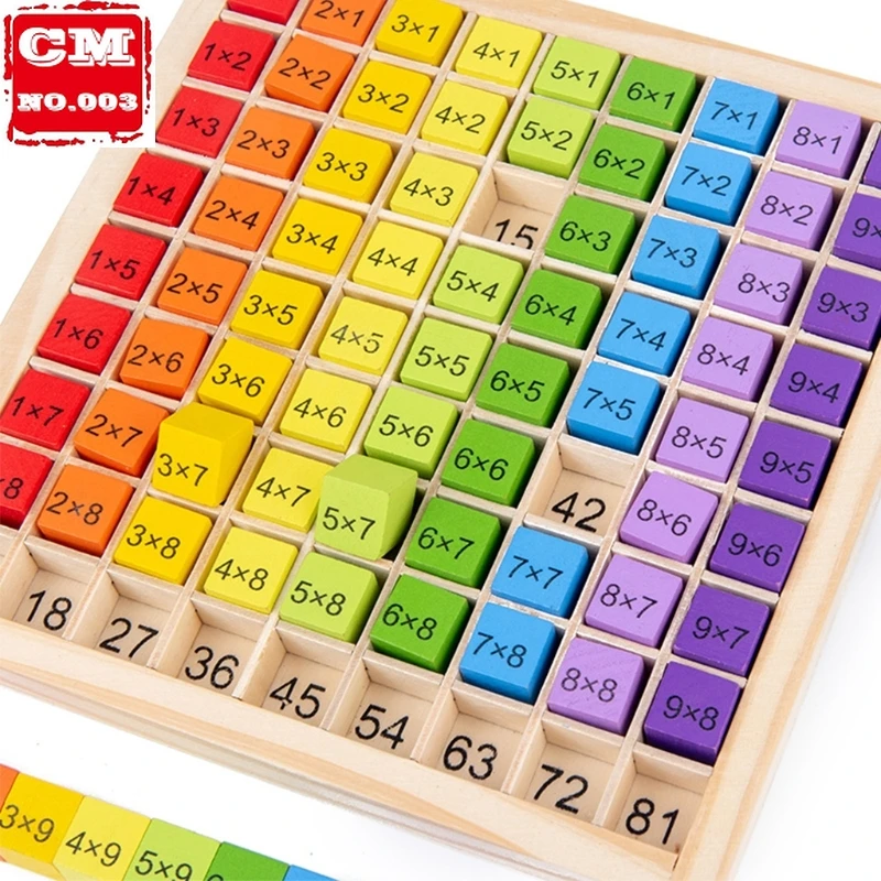 

Educational Wooden Toys for Kids Children Baby Toys 99 Multiplication Table Math Arithmetic Teaching Aids