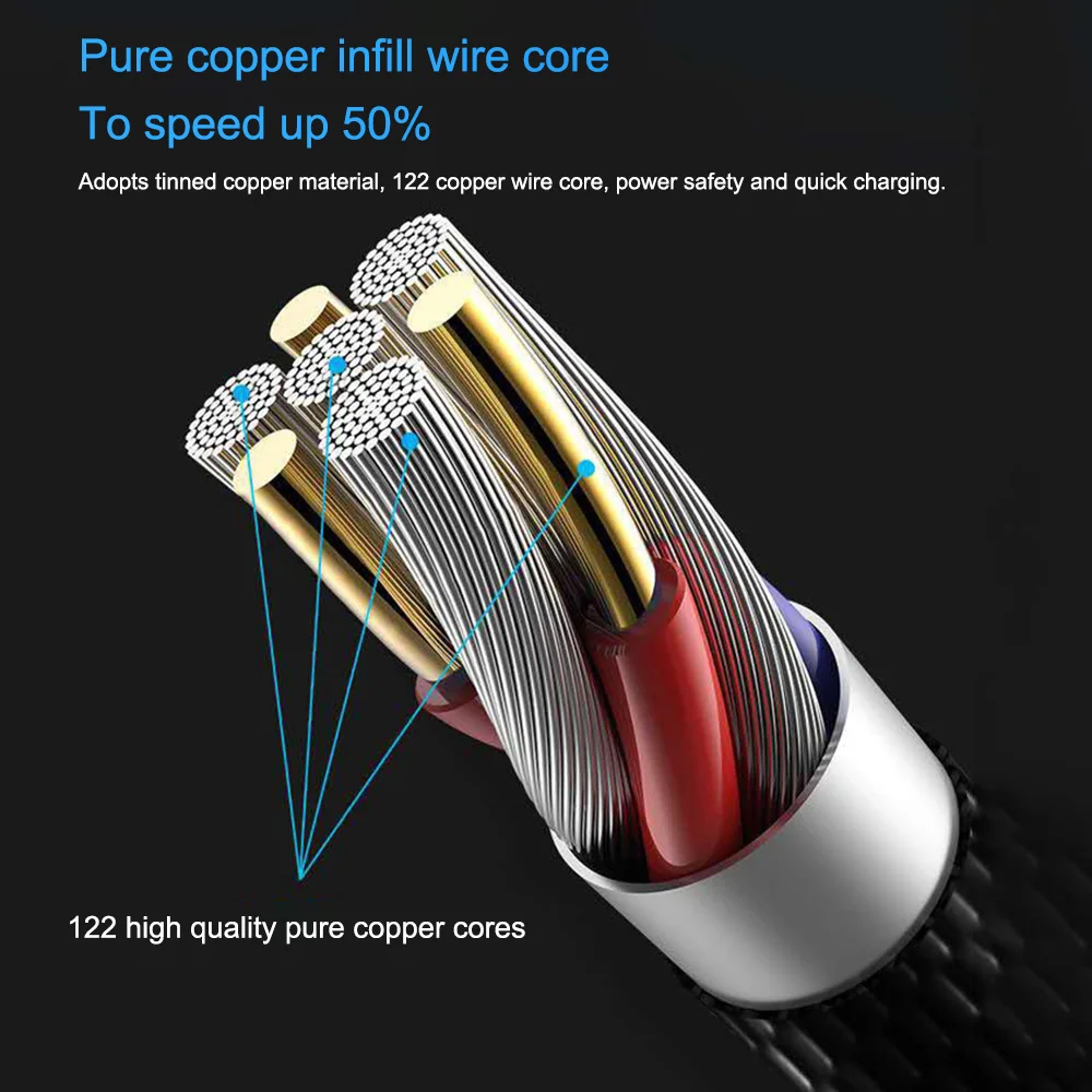 

Fast Charger Cable Cord Nylon Extra Long Wire 2/1M USB Data Line for iPhone 12/11 Pro/XS/Max/X/8+/7/iPad/iPod /IOS