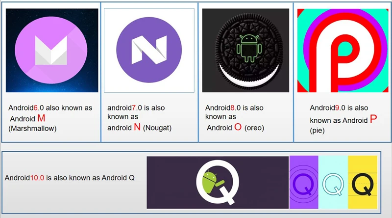 Android 8,1 вертикальный экран gps для Opel Astra J Vauxhall Buick Verano 2009- мультимедийный плеер