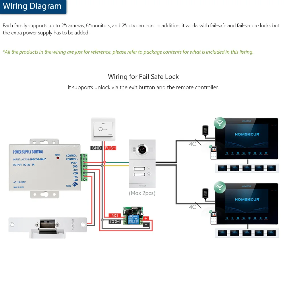 HOMSECUR 7 &quotWI FI видео телефон двери внутренной связи Системы с Запись для семьи 2 BC121HD