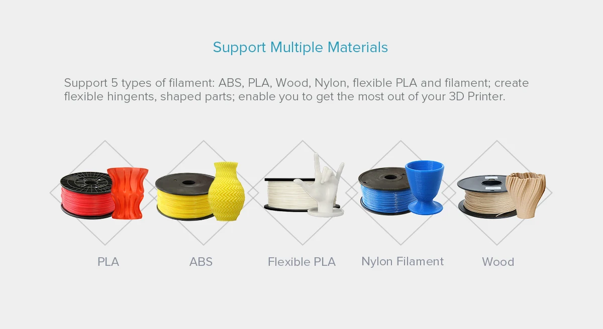 Geeetech I3 Pro B 3d принтер акриловая рамка новые Reprap Prusa DIY наборы Высокая точность Impressora ЖК зарубежный склад