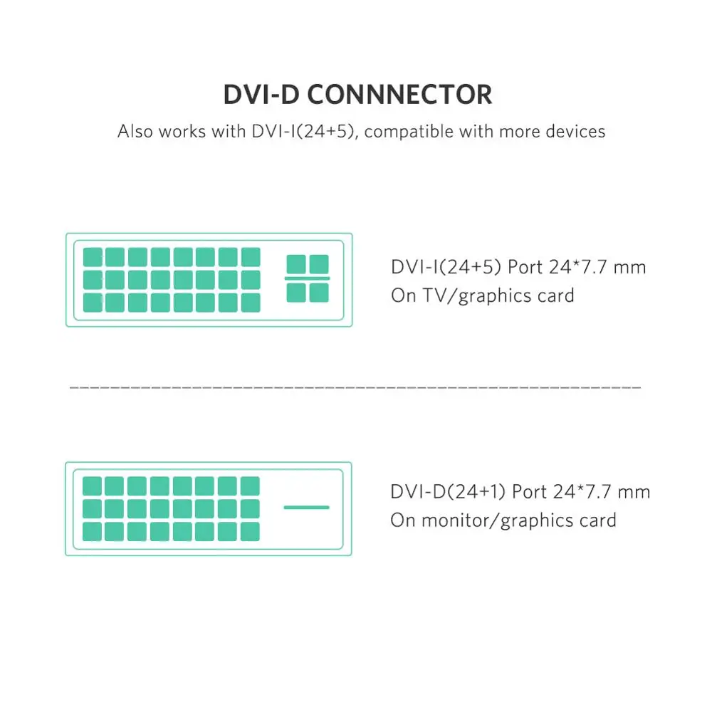 Ugreen hdmi к DVI DVI-D 24+ 1 контакт. кабели-переходники 3D1080p для жк-dvd HDTV XBOX PS3 высокоскоростной HDMI кабель 2 м 3 м 5 м