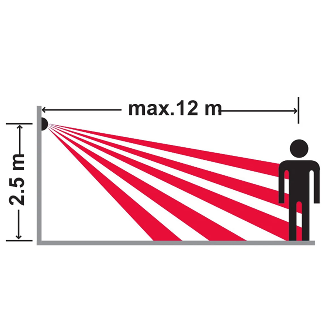 Инфракрасный пассивный датчик движения высокочувствительный светильник 110-240 В 0