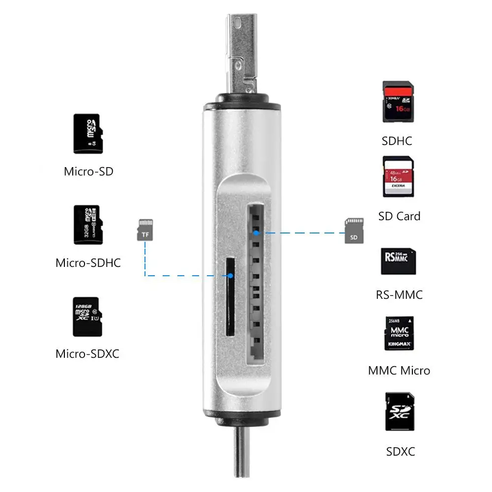 all in 1 type c card reader for sd tf microsd card reader micro usb otg adapter for macbook laptop pc for android phone huawei free global shipping
