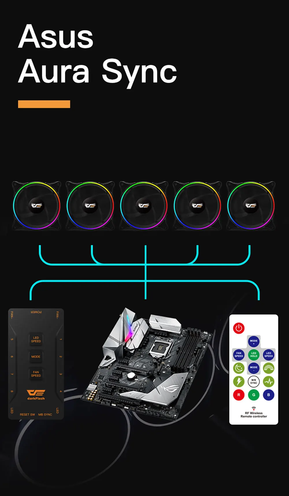 Aigo MR12 Компьютерный Вентилятор RGB Регулировка 120 мм тихий ИК пульт дистанционного управления сменный Aura Sync 3 P-5 v цветной кулер вентилятор охлаждения чехол для ПК Вентилятор охлаждения