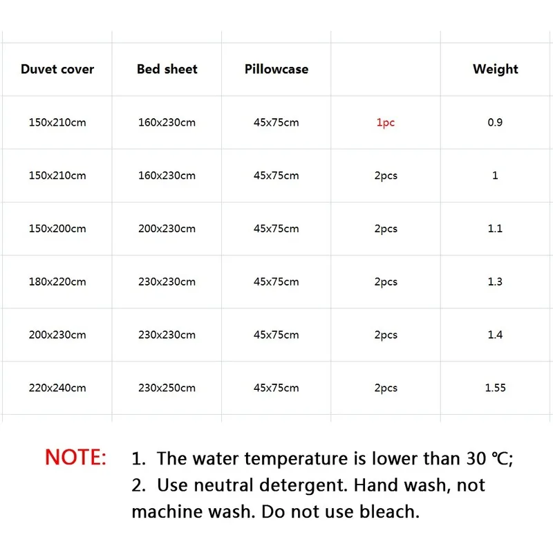 Navy Grid Duvet Cover Aloe Cotton Bedding Blue With White Plaid Geometric Pattern Pillowcase 3/4pcs Queen Size | Дом и сад