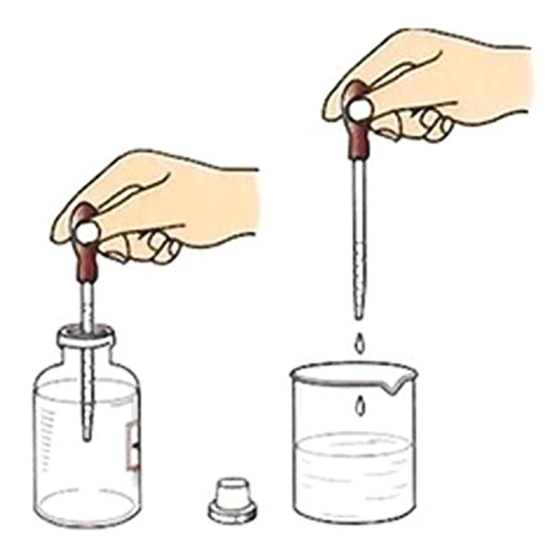 

Glass Graduated Dropper Pipette 0.5ml 1ml 2ml 3ml 5ml 10ml with Rubber Cap wholesales