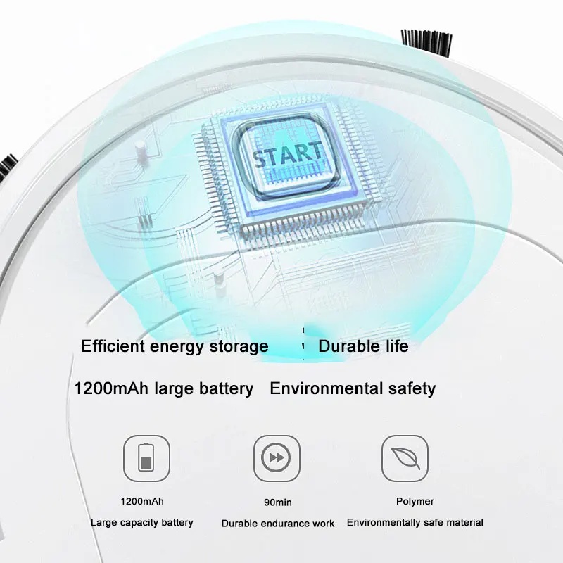 Стильный дизайн умный заряжаемый пылесос автоматический подметальный робот