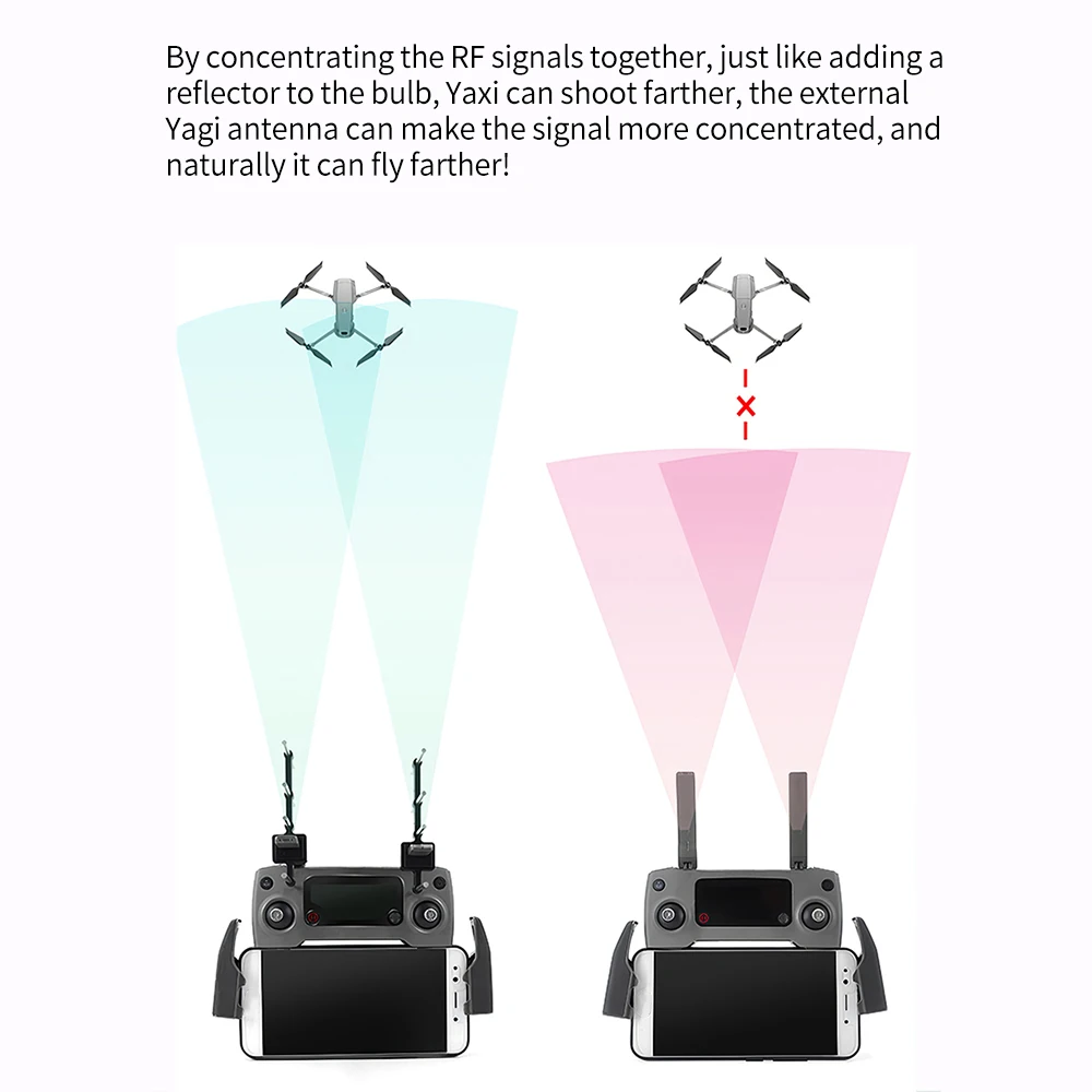 Контроллер антенны 2 шт. усилитель сигнала для DJI Mavic/Spark Radiolink AT9S/AT10 Frsky X9D|Запасные